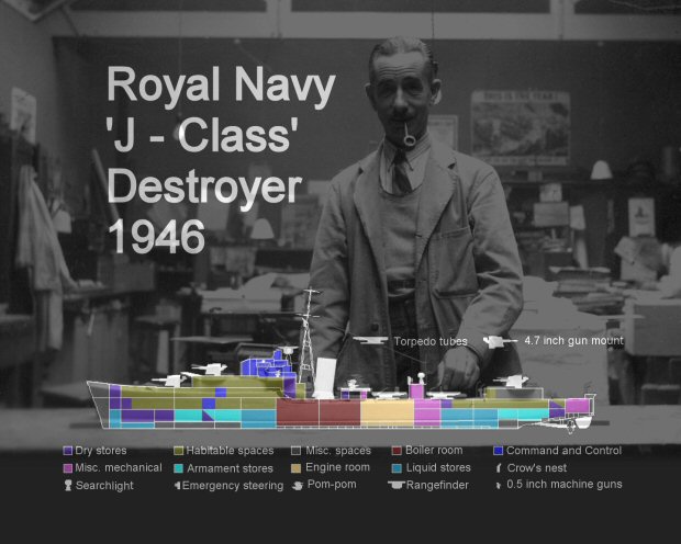 jack with his model of a J-class destroyer