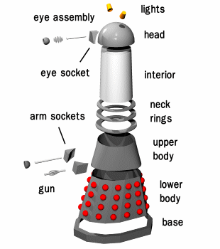 Exploded view of our Dalek model