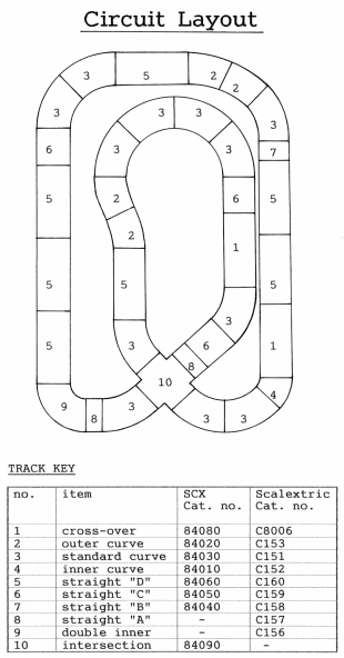 Circuit layout