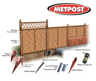 The Metpost range